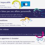 Illustration réalisée avec Illustrator & Photoshop